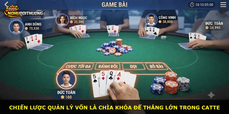 Chiến lược quản lý vốn là chìa khóa để thắng lớn trong Catte